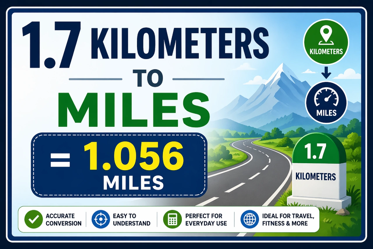 1.7 Kilometers to Miles