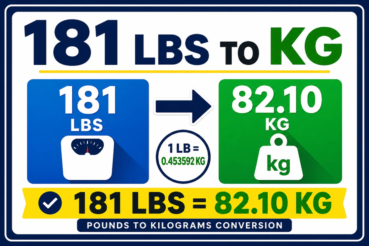 181 lbs to kg