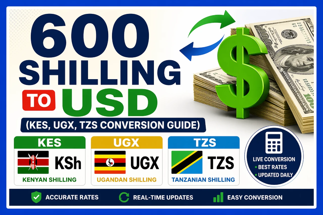 600 Shilling to USD (KES, UGX, TZS Conversion Guide)