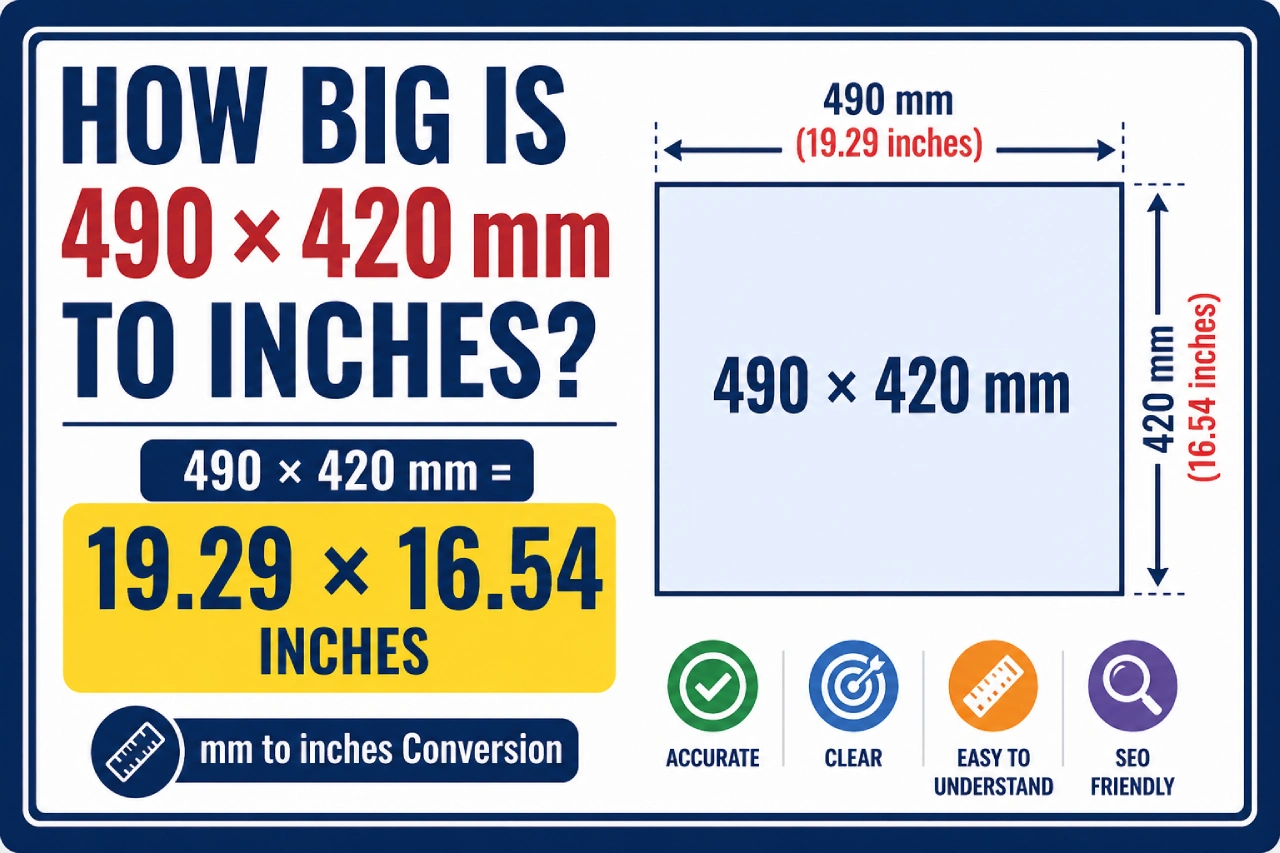 How Big Is 490 × 420 mm to Inches?
