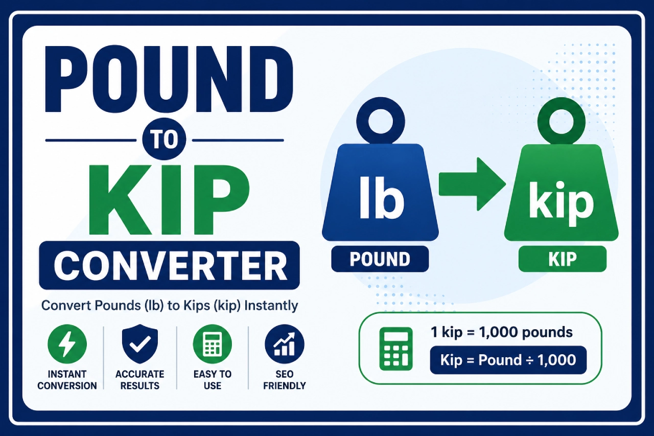 Pound to Kip Converter